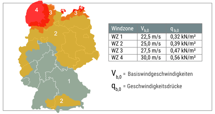 Windlastzonen & zwängungsfreie Verlegung von Balkonplatten mit Klebesystem auch in Küstenregionen